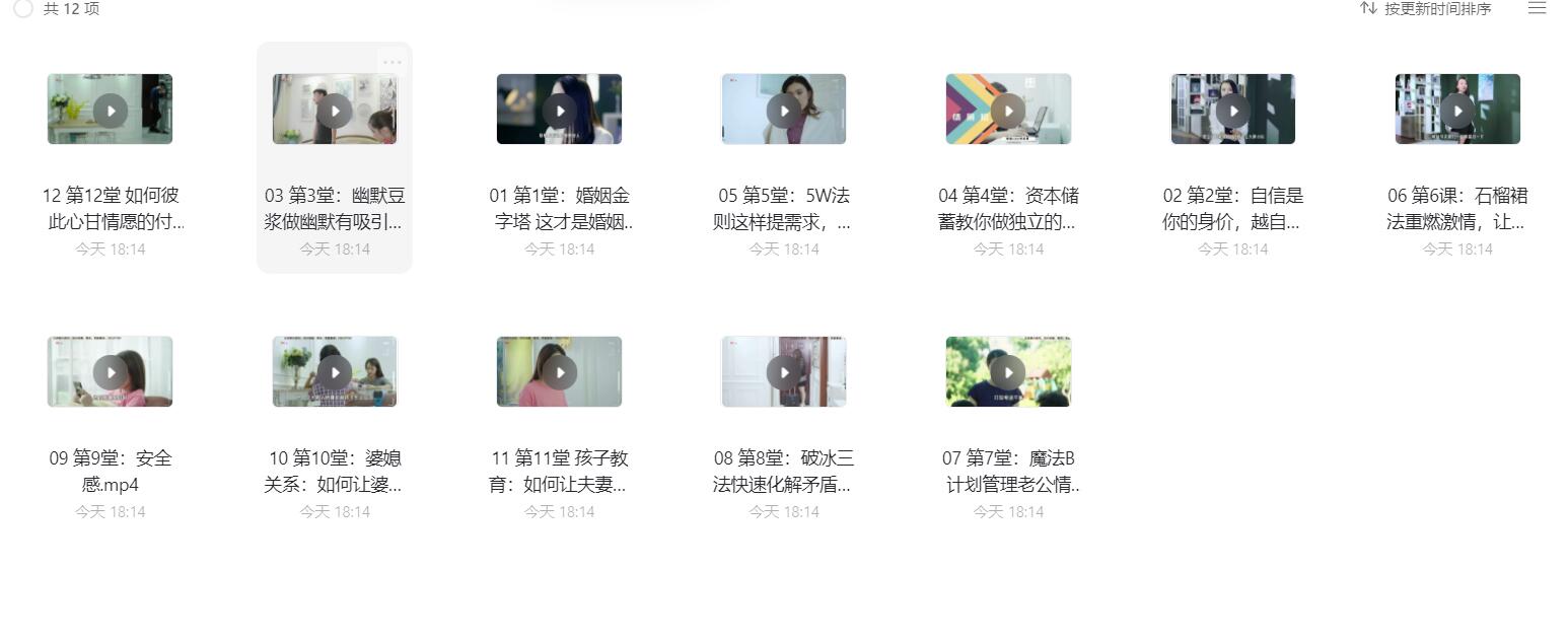 婚姻经营术金字塔 这才是真正婚姻关系