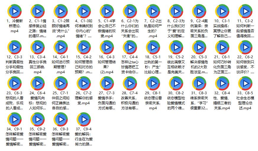 冷爱《让爱重生的秘密:没有挽回不了的爱情》
